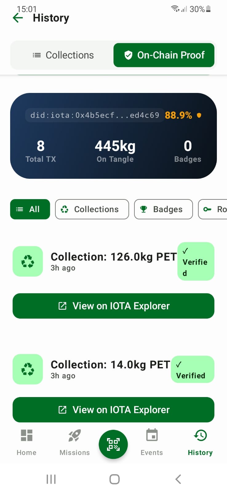 On-Chain Proof